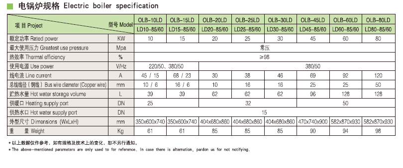 澳门正规的电子游戏网址
