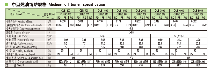 澳门正规的电子游戏网址