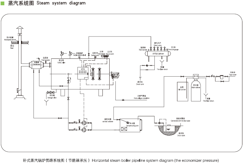 澳门正规的电子游戏网址
