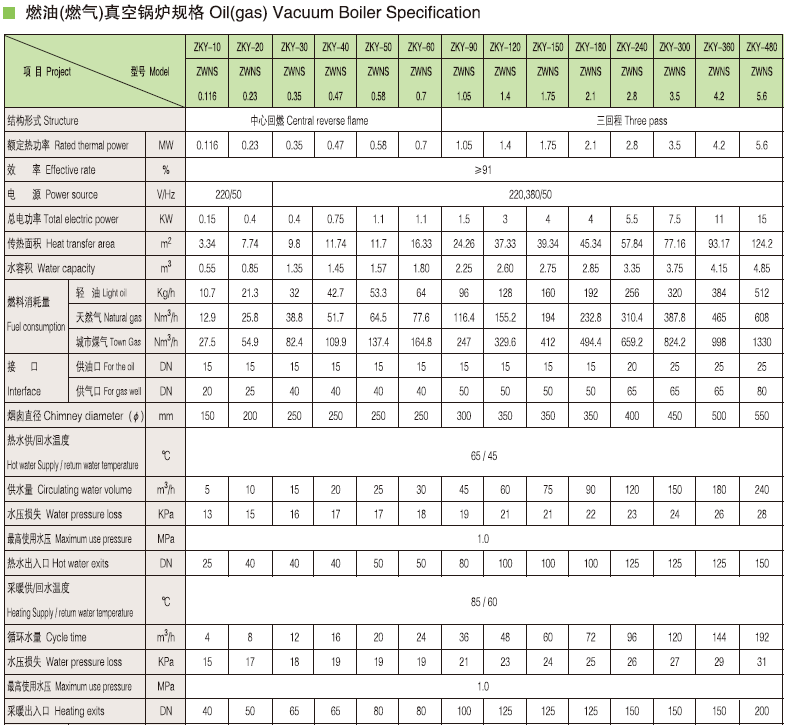 澳门正规的电子游戏网址