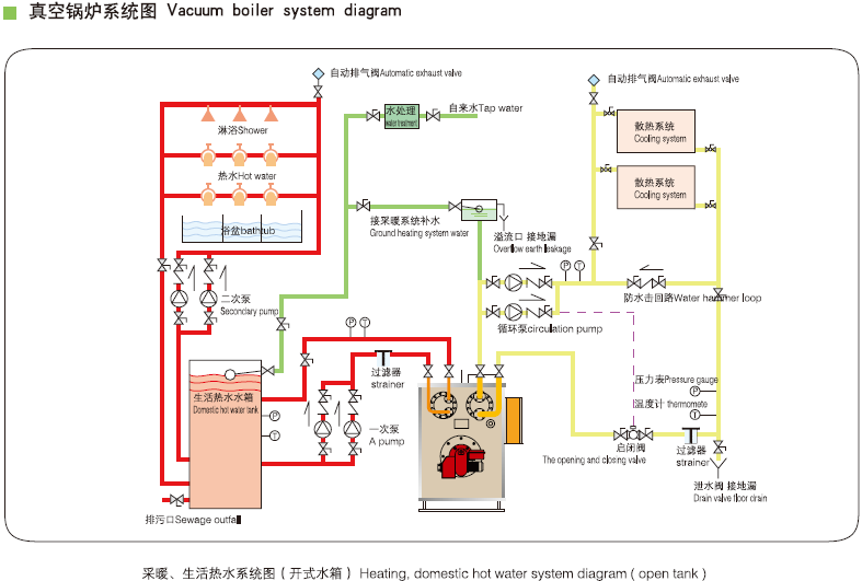 澳门正规的电子游戏网址