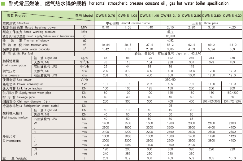 澳门正规的电子游戏网址