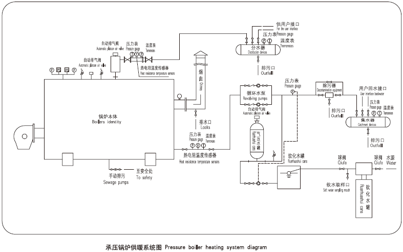 澳门正规的电子游戏网址
