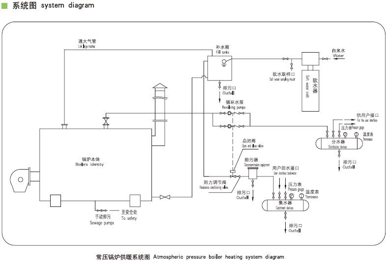 澳门正规的电子游戏网址