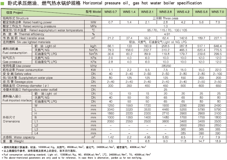 澳门正规的电子游戏网址