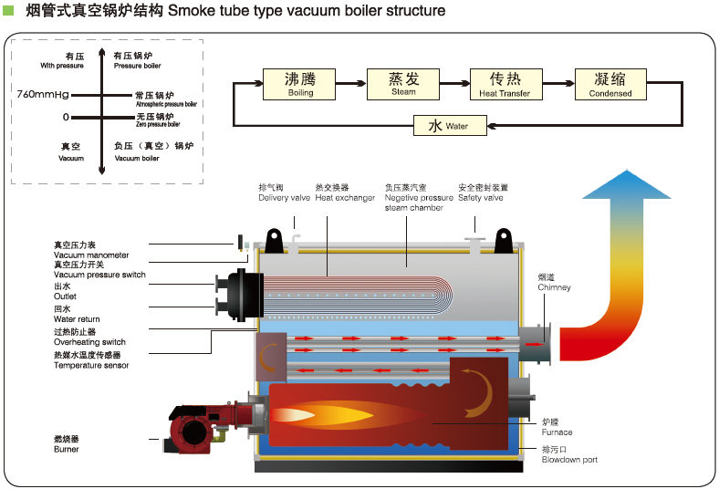 澳门正规的电子游戏网址