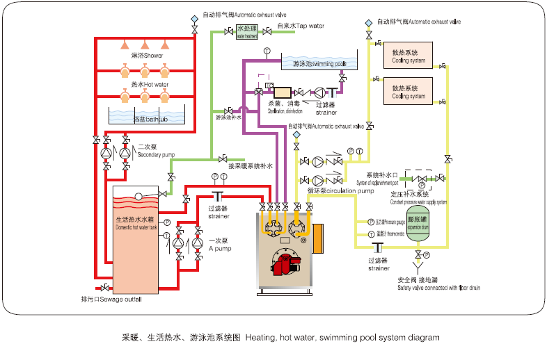 澳门正规的电子游戏网址