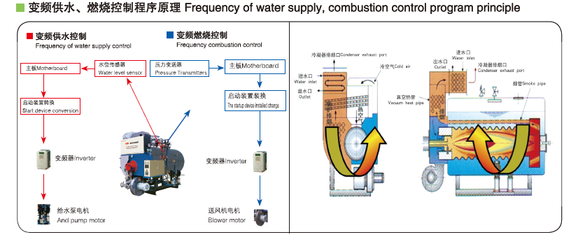 澳门正规的电子游戏网址