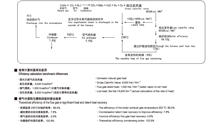 澳门正规的电子游戏网址