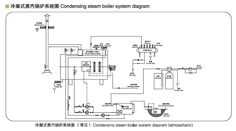 澳门正规的电子游戏网址