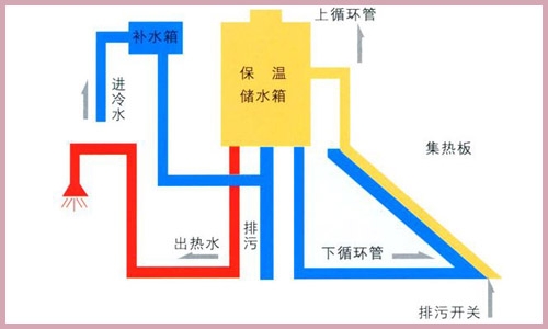 澳门正规的电子游戏网址